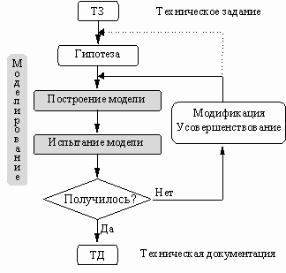 Описание: image1