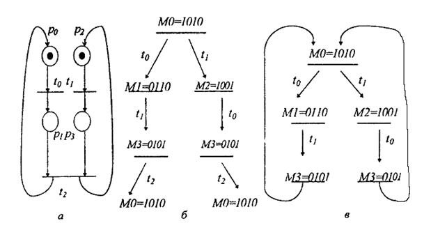 Описание: ris23