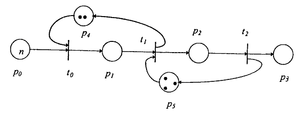 Описание: ris22
