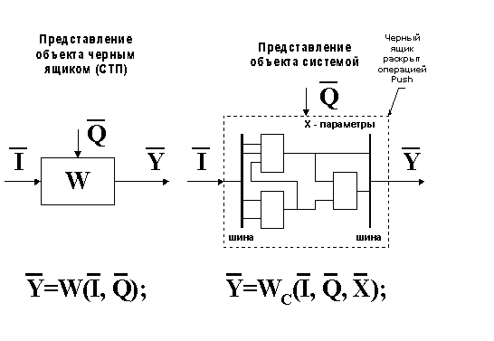 Описание: lect2_ris5