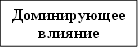 Доминирующее влияние