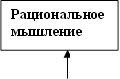 Рациональное мышление