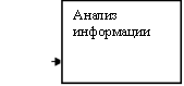 Анализ информации