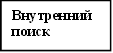 Внутренний поиск