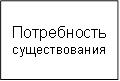 Потребность существования 