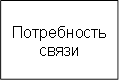 Потребность связи 