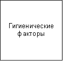 Гигиенические факторы 