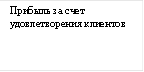 Прибыль за счет удовлетворения клиентов