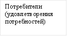 Потребители (удовлетворения потребностей)