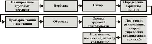 Описание: 23
