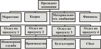 Описание: 16