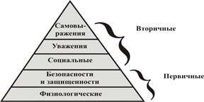 Описание: 21