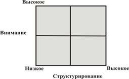 Описание: 28
