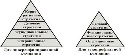 Описание: 13