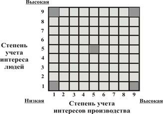 Описание: 29