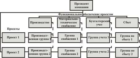 Описание: 19