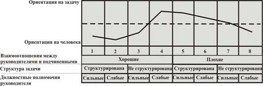 Описание: 30
