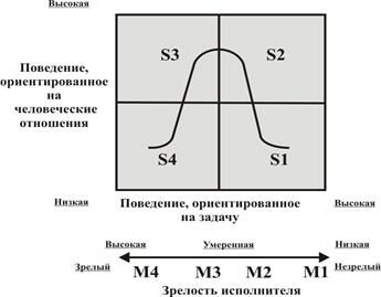 Описание: 31