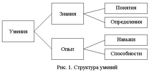 Описание: Artemov-ijul_ris