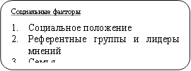 Социальные факторы 1.Социальное положение 2.Референтные группы и лидеры мнений 3.Семья 