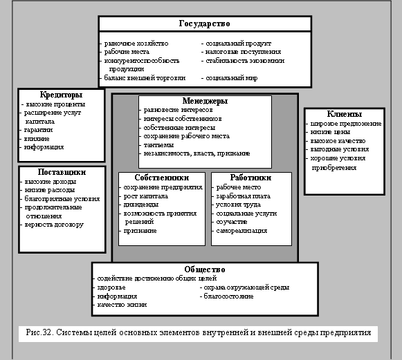 Описание: 3_2