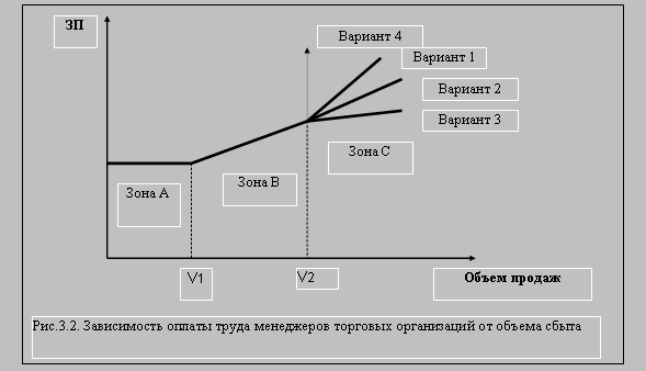 Описание: 3_3