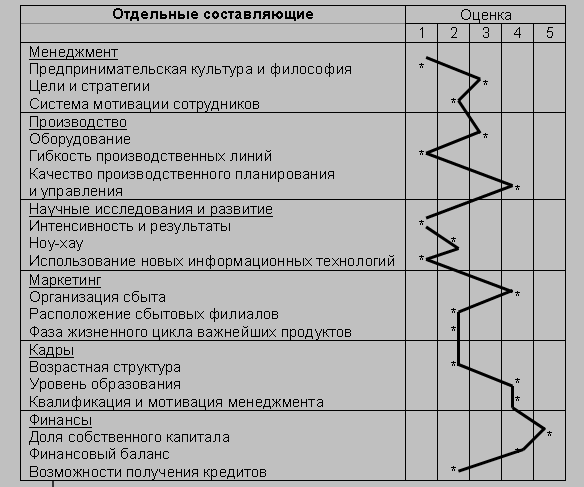 Описание: 4_1png