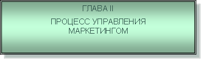 ГЛАВА II ПРОЦЕСС УПРАВЛЕНИЯ МАРКЕТИНГОМ 