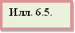 Илл. 6.5.