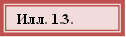 Илл. 1.3.