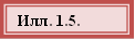 Илл. 1.5.