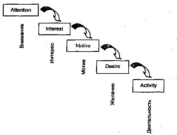 Описание: music-26