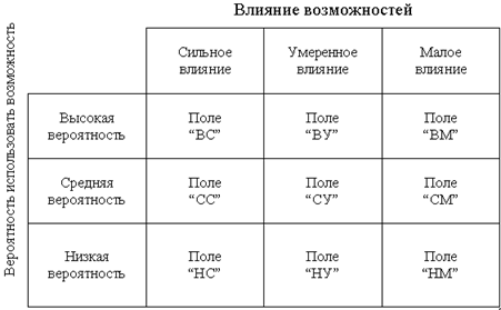 Описание: рис%204
