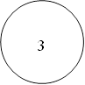 3 