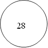 28 