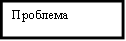 Проблема
