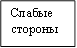 Слабые стороны