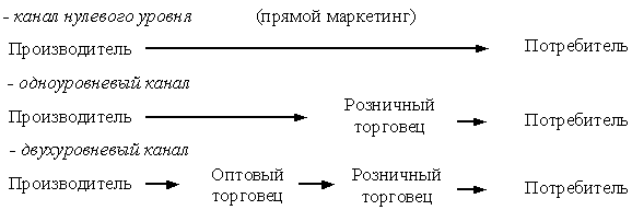 Описание: image002