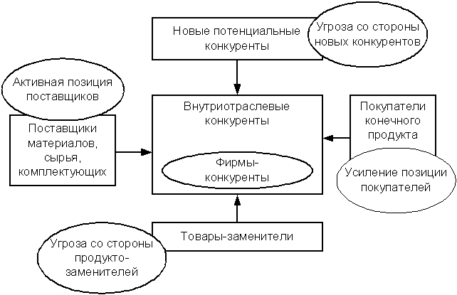 Описание: image002