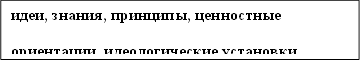 идеи, знания, принципы, ценностные ориентации, идеологические установки