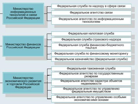 Описание: cc2