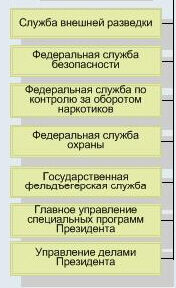 Описание: cc