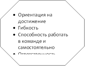 •Ориентация на достижение •Гибкость •Способность работать в команде и самостоятельно •Ответственность 