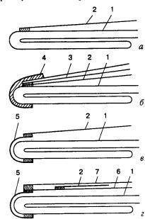 Описание: виды приклеек