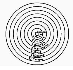 Описание: astplat