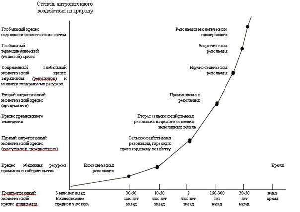 Описание: 123