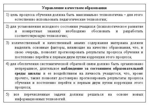 Описание: http://old.ysu.ru/institut/pedinst/tecnology/images/t39.jpg