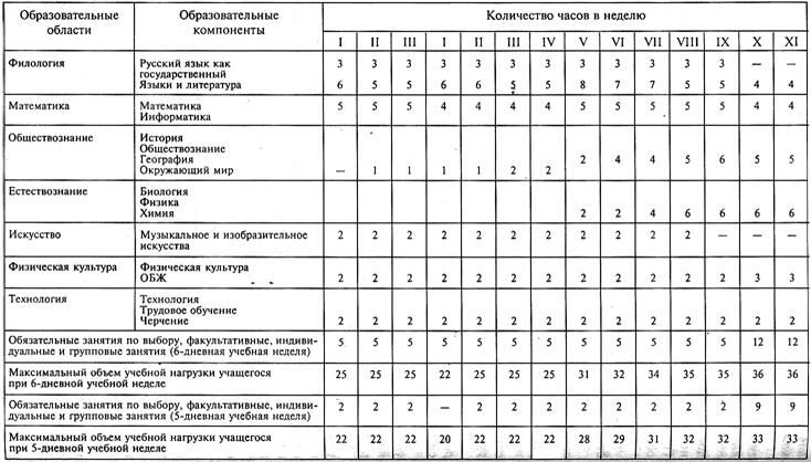 Описание: 2_0442_UR_2