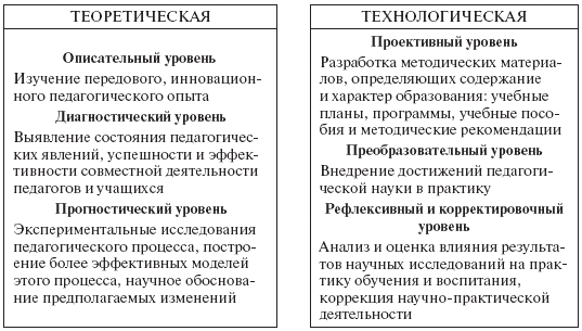 Описание: 2_0442_UR_1