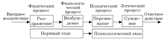 Описание: 2_0442_UR_3